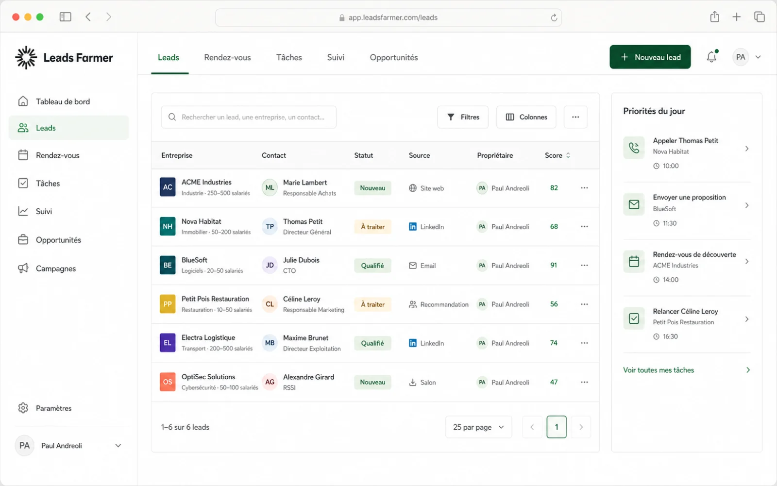 Tableau de gestion des leads et priorités du jour dans le CRM Leads Farmer