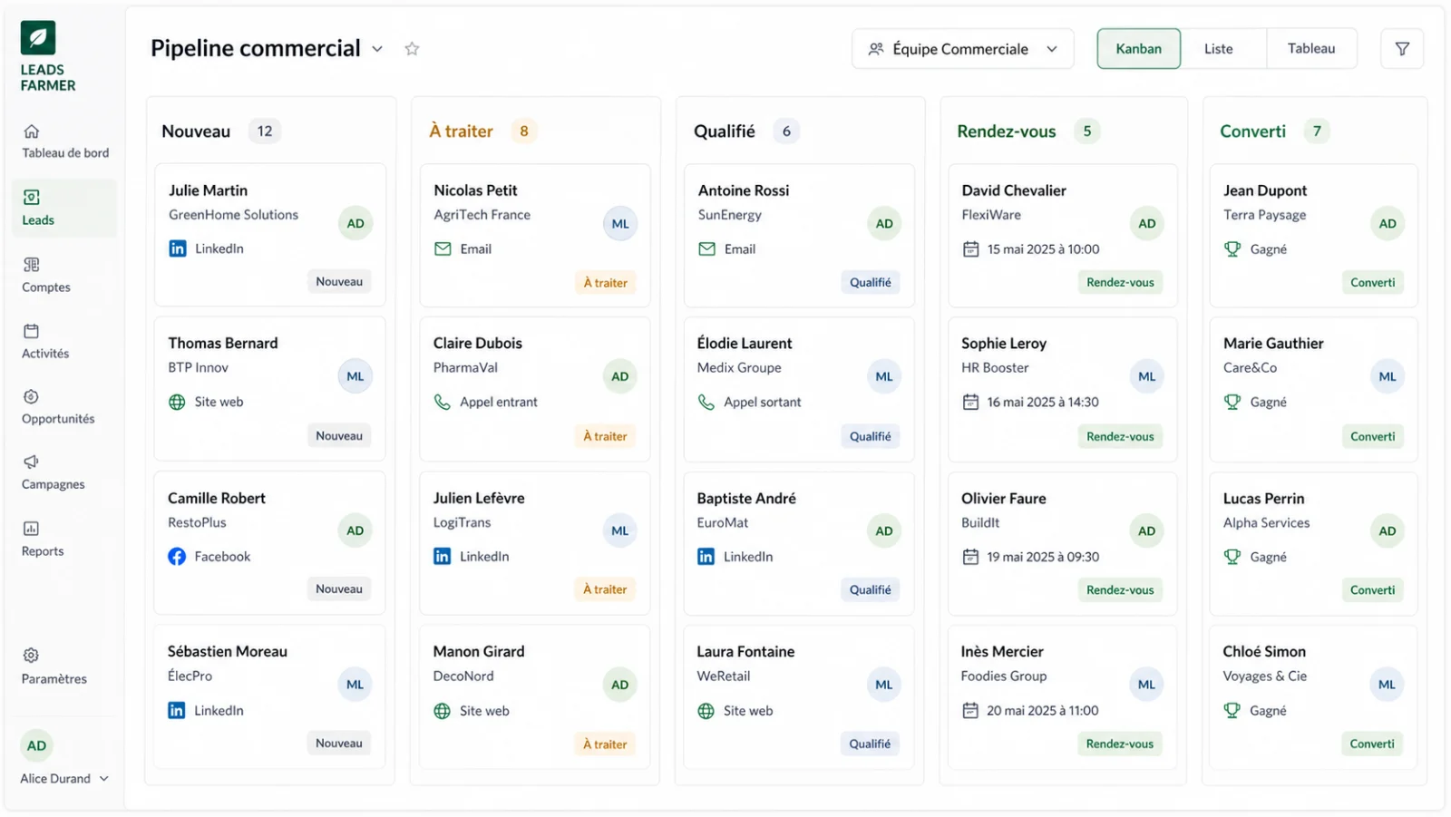 Pipeline Kanban du CRM Leads Farmer, du nouveau lead au contact converti